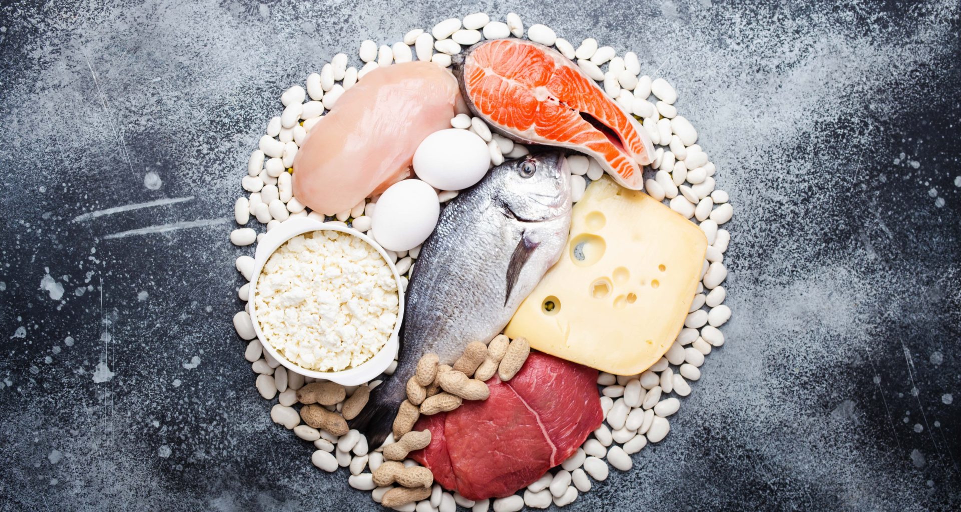 Top Protein Sources for Women: A Comprehensive Analysis