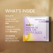 SECONDSPRING® Premium Women's Blend