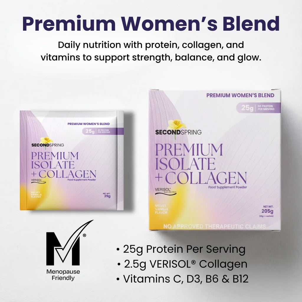 SECONDSPRING® Premium Women's Blend-thumbmail-1